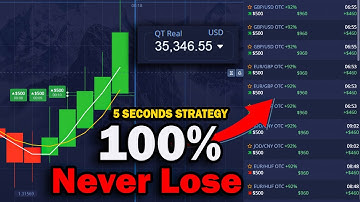 Best 5 Seconds Binary Option Strategy that works  on Pocket Option