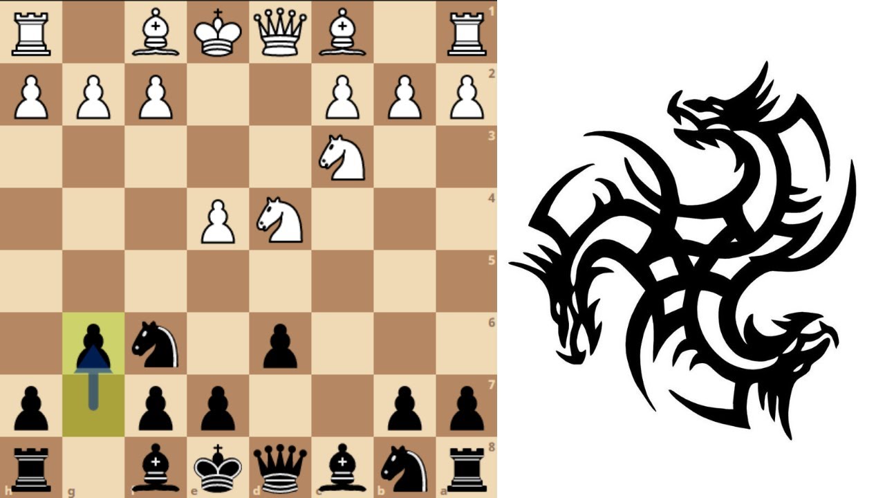 🥇▷【 Defensa Siciliana. Variante Dragón Acelerado (B35). 1958 - Celadas y  miniaturas en ajedrez. Aperturas semiabiertas 】