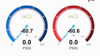 No Cool Call Measure Quick App