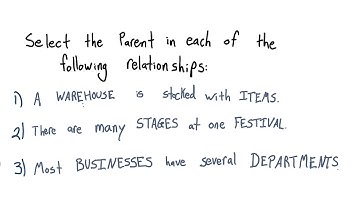 Think About Parents and Children - Intro to Point & Click App Development