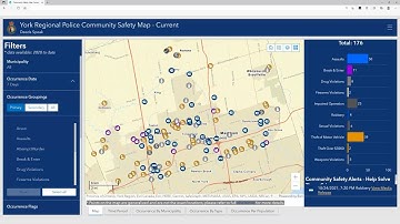 Community Safety Data Portal