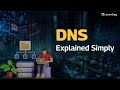 DNS Resolution in Hosted Zones: Everything You Need to Know