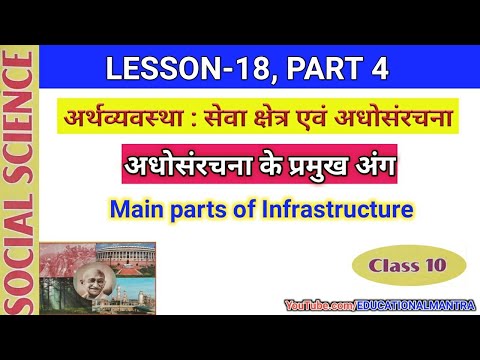 social science class 10 | chapter -18 | Economy : Service sector and infrastructure