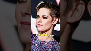 Celebrities With a Fixed Habit of Nausea#hollywoodtrivia #celebritygossip #hollywoodscandals #usa