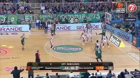 Panathinaikos - Cska moscow alley oop James Gist dunk in rick pitino debut