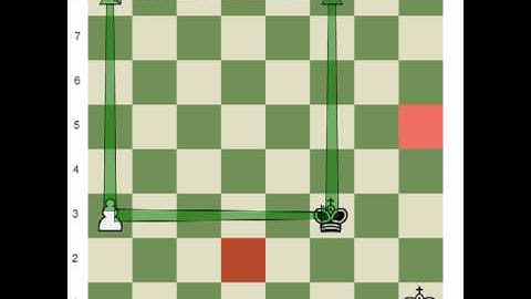 Chess.com: Pawn Endgames 1