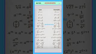 Daily Adhikaribabu Competitive Exam Tips & Tricks for UPSC, BPSC, PCS, STATE EXAM, SI & more!