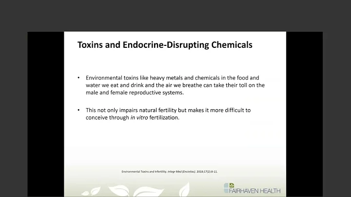 The Dramatic Decline in Human Fertility  by Dr. Ch...