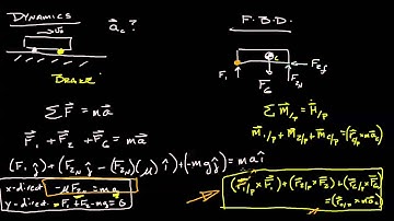Engineering Dynamics 11.2-03 Elegant use of angular momentum