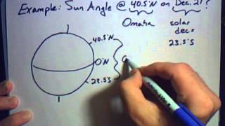 Sun angle review for ATS113