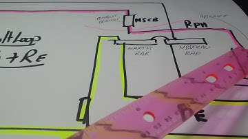 The main earth neutral or m.e.n. explained