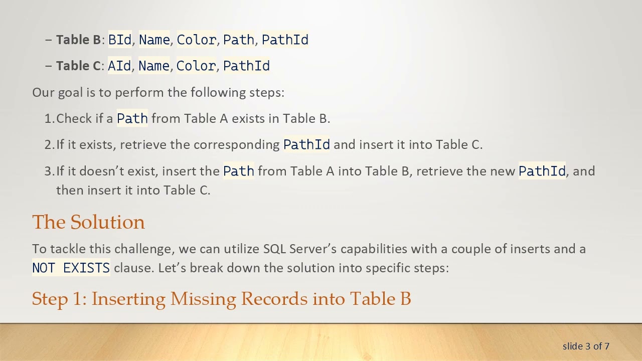How to Perform a Conditional Data Insert in SQL with Multiple Tables