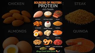 BEST PROTEIN RICH FOODS ! #healthtips #food #facts #viral #shortsfeed #shorts #nutrition #wellness