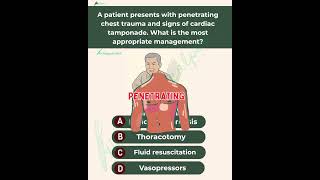 Chest Trauma And Cardiac Temponade - THE HAPPY SCALPEL