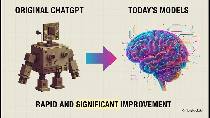 Explainer: Why AI Literacy Matters [2025] | Applied AI Literacy
