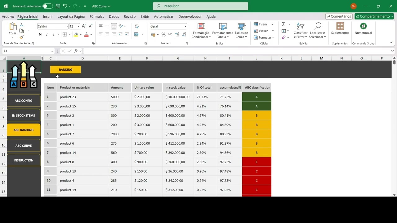 ABC Inventory Analysis Excel Template | Smart Stock Management & ABC Curve Spreadsheet