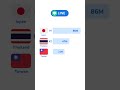 How Many People Use LINE? | Convrs