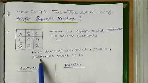 Tic-tac-toe problem using magic square method in Artificial Intelligence #3