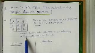 Tic-tac-toe problem using magic square method in Artificial Intelligence #3
