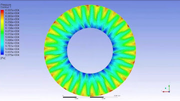 ANSYS CFX: Modeling Multi-Row Influence on a Stator using Frozen Gust Analysis - Part II