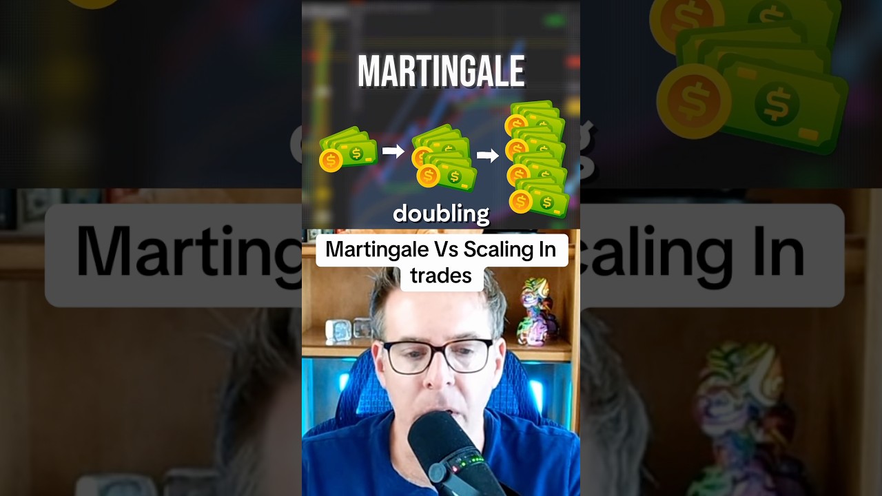 ОБЪЯСНЕНИЕ ТОРГОВОЙ СТРАТЕГИИ «МАРТИНГЕЙЛ»