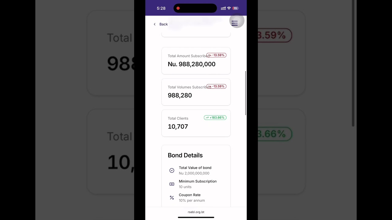 Impressive Monday subscription GNBB