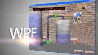 OPC Systems Introduction