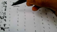 tips/trik dan cara mengerjakan tes pauli/ koran yang benar - Durasi: 16.33. 