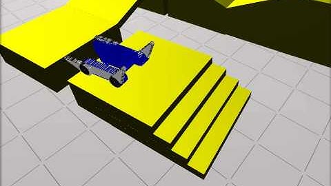 NIFTI robot simulation test