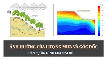 [PLAXIS 2D] - Ảnh hưởng của Lượng Mưa và Góc Dốc đến sự Ổn Định của Mái Dốc | @NGUYENQUOCTOI