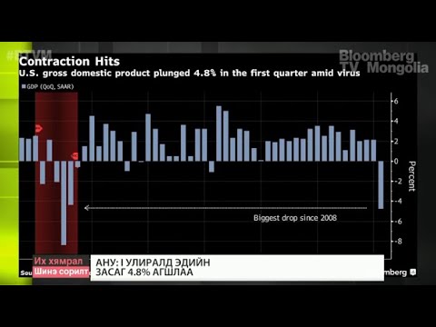 Видео: АНУ-ын нийгэм, эдийн засгийн асуудлууд