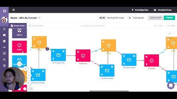Market Hero - How To Triple Sales Using The #1 Email Software In The World