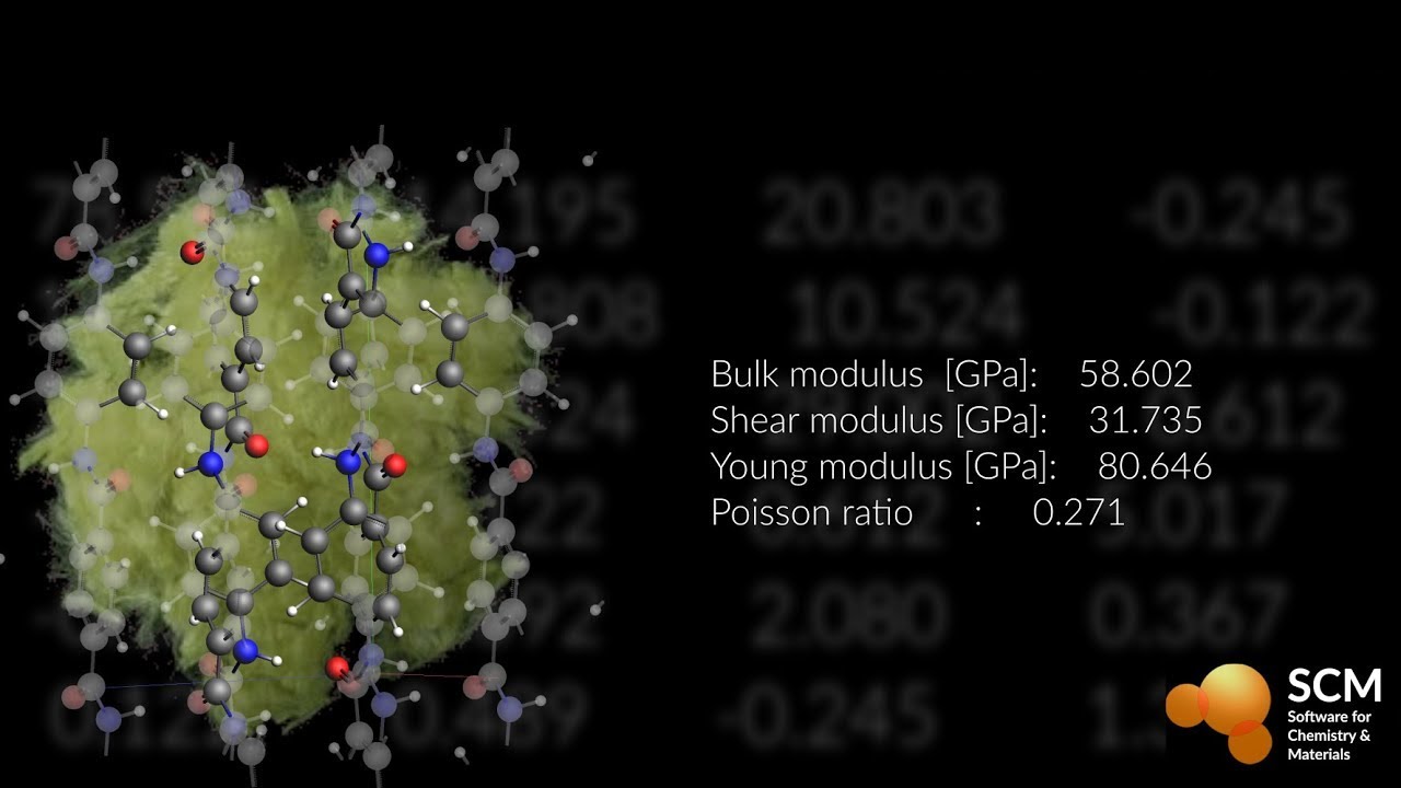 Fast and accurate prediction of Kevlar's mechanical properties via ANI-2X Machine Learning Potential