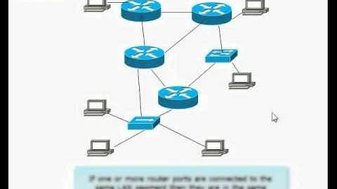 Intro TCP/IP 3: How to determine the number of networks in a network diagram