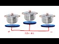 I make an electric stove 12v dc