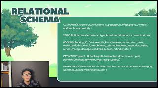 ICT200 PRESENTATION (GROUP 8)