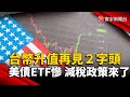 台股市場動態