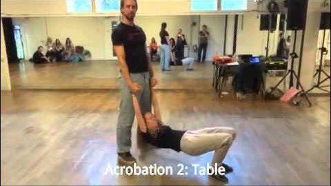 Brazillian Zouk Advanced - Acrobatic Steps