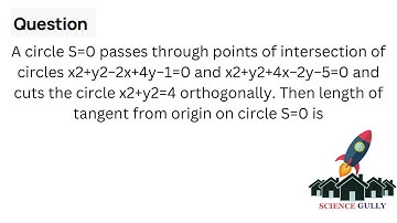 A circle S=0 passes through points of intersection of circles x2+y2−2x+4y−1=0 and x2+y2+4x−2y−5=0