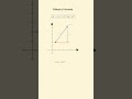 Cartesian Coordinate System & Distance Formula | Coordinate Geometry L-1 | JEE Main, CUET, Class 11