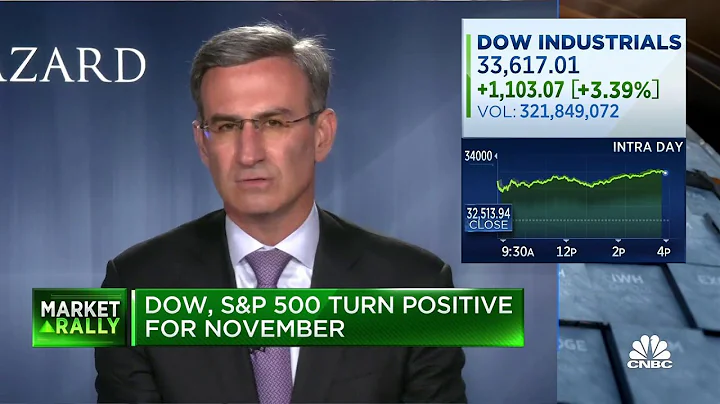 We haven't seen the lagged effect of Fed tightenin...
