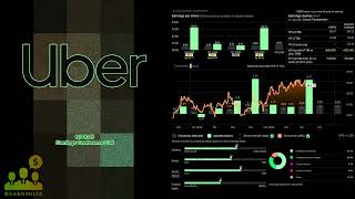 $UBER Uber Technologies Q3 2025 Earnings Conference Call