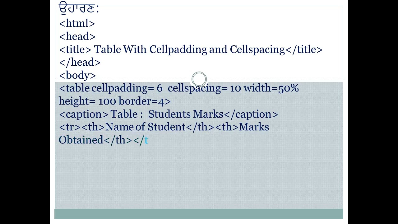 Table in HTML With Cellpadding and Cellspacing in Punjabi YouTube