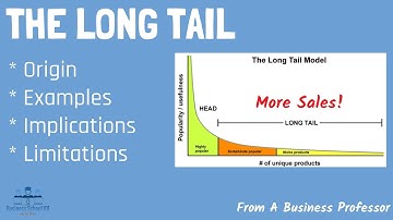 What is the Long Tail? (Chris Anderson) | From A Business Professor