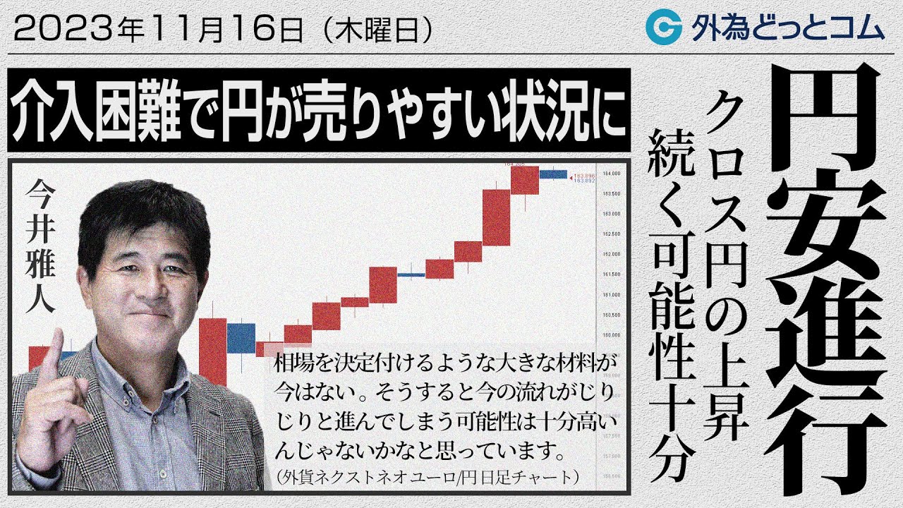 円安進行！クロス円の上昇が続く可能性、介入困難で円が売り