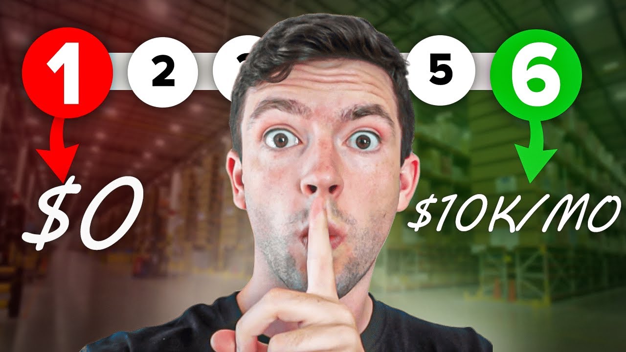 Easiest Way to Make $10,000/Month on Amazon FBA in 2024