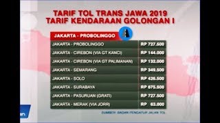 Tarif Tol Trans Jawa 2019 untuk Kendaraan Golongan I - iNews Malam 25/05