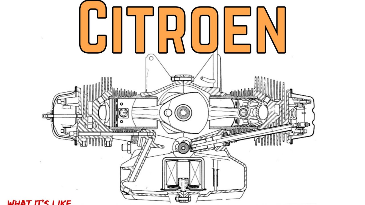 Citroen 2 CV Engine family 375cc, 425cc, 435cc, 602cc￼