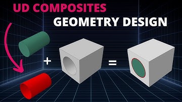 Unidirectional Composites Modelling: Part 1 - Mastering GEOMETRY Design