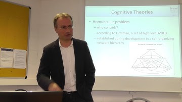 PY5501 - Executive Functions - Lecture 1 (Part 5)